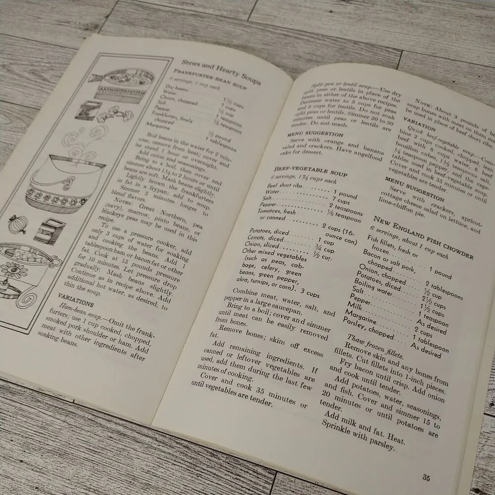 Vtg 1974 USDA Home‎ Garden Bulletin No. 43 ~ Money Saving MAIN DISHES Cookbook